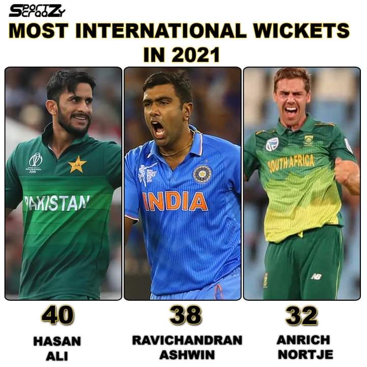 په روان کال کې زیاتې ویکټې په نړیوال کرکټ کې چا اخیستي؟