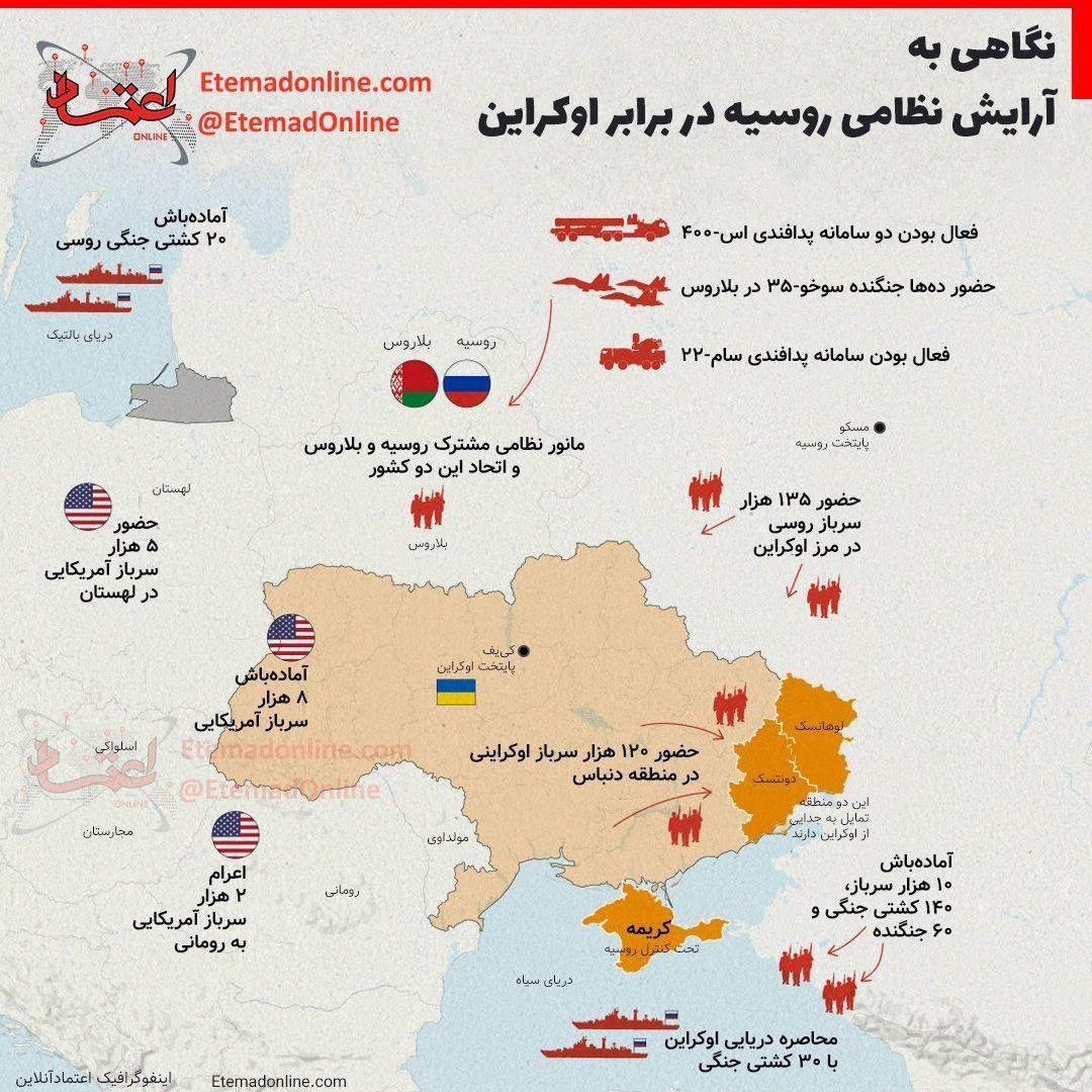 ‏د اوکراین لوی درستیز؛ «دوزخ ته ښه راغلئ»