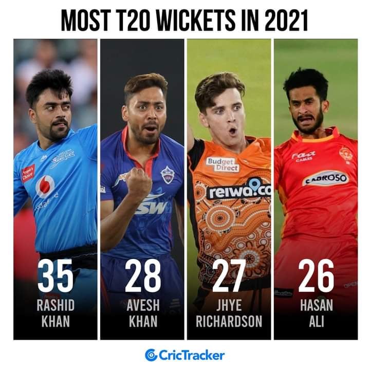 په شل اوریزو لوبو کې روان کال چا ډېرې ویکټې اخیستې دي؟