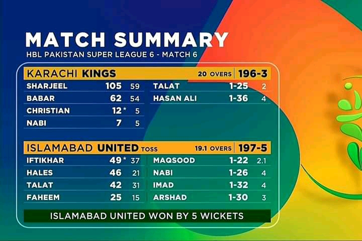 نبي جان بیا ښه لوبه وکړه