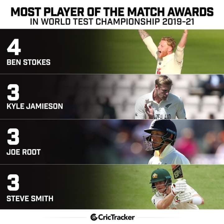 د ټیسټ کرکټ اتلوالیو کې چا زیاتې د غوره لوبغاړي جایزې اخیستي؟