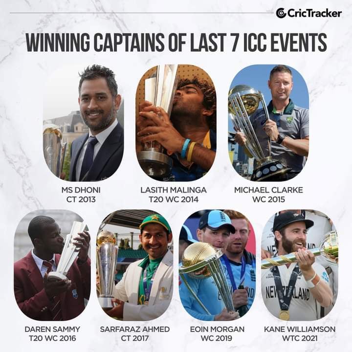 له ۲۰۱۳ کال راهیسې په کرکټ کې اتلولۍ چا ګټلي؟