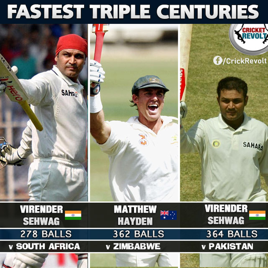 په ټېسټ کرکټ کې ۳۰۰ منډې یوه لوبه کې چا په کمو توپونو پوره کړي؟