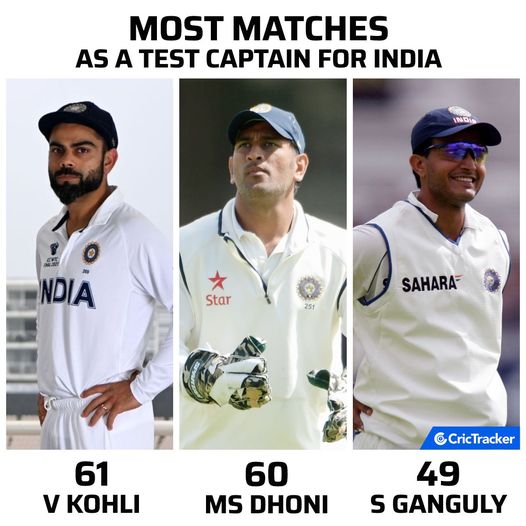 د هند لپاره ټیسټ کرکټ کې چا په ډېرو لوبو کې لوبډلمشري کړې؟